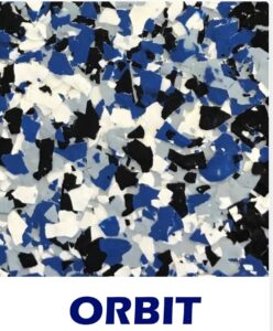 ORBIT
